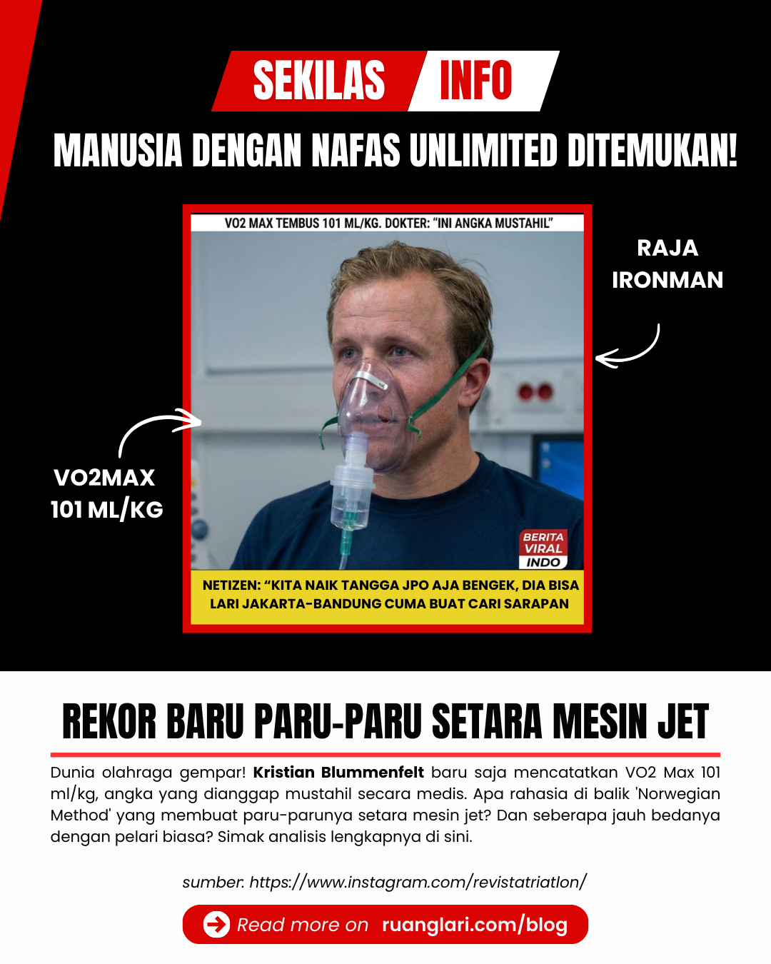 Geger! Kristian Blummenfelt Pecahkan Rekor VO2 Max 101, Angka Tertinggi dalam Sejarah Manusia