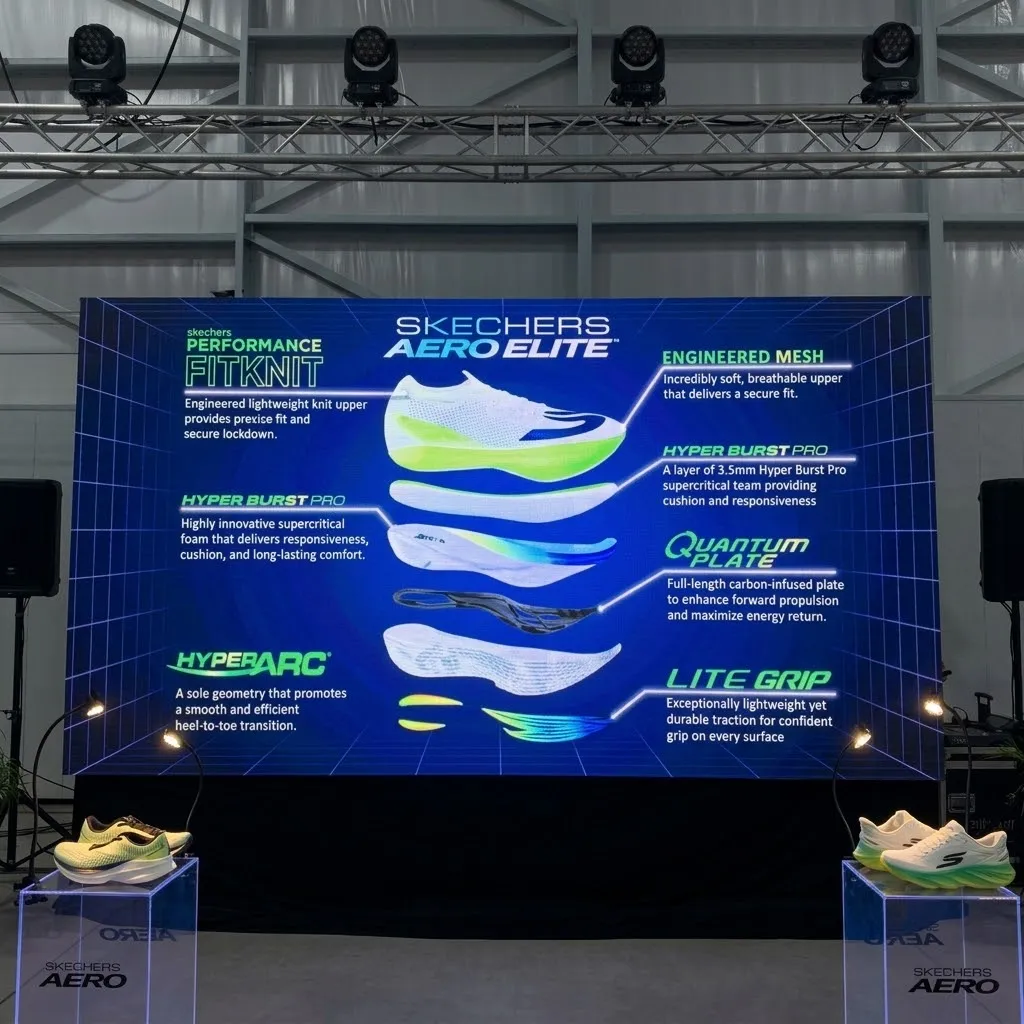 skechers aerolite technology.jpg