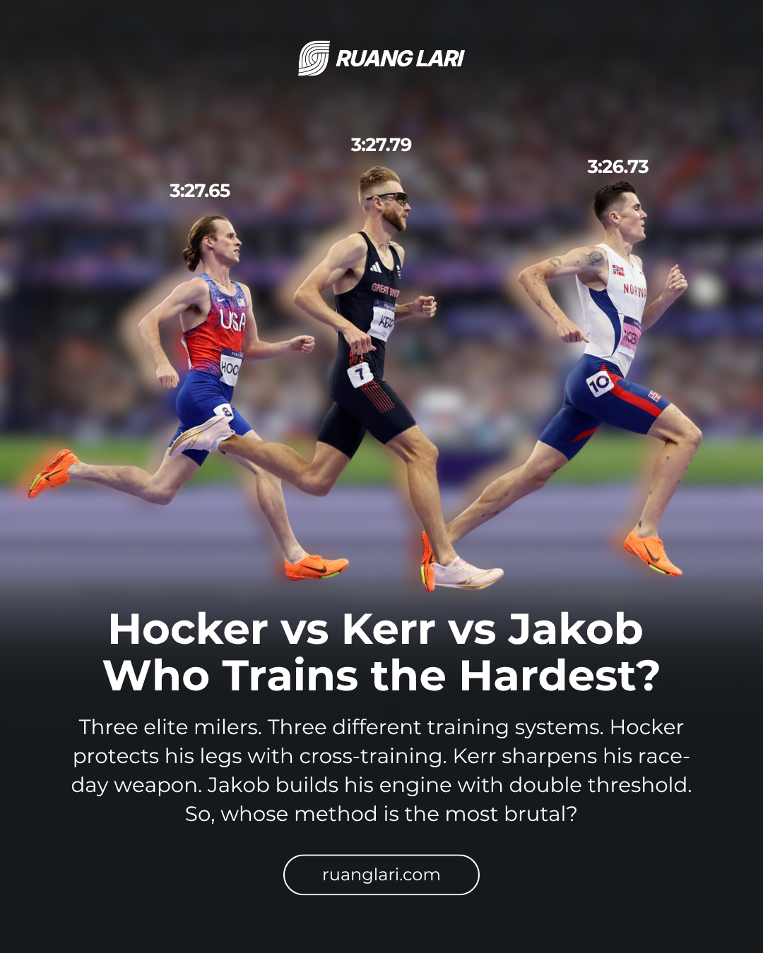 Hocker vs Kerr vs Jakob: Who Trains the Hardest?