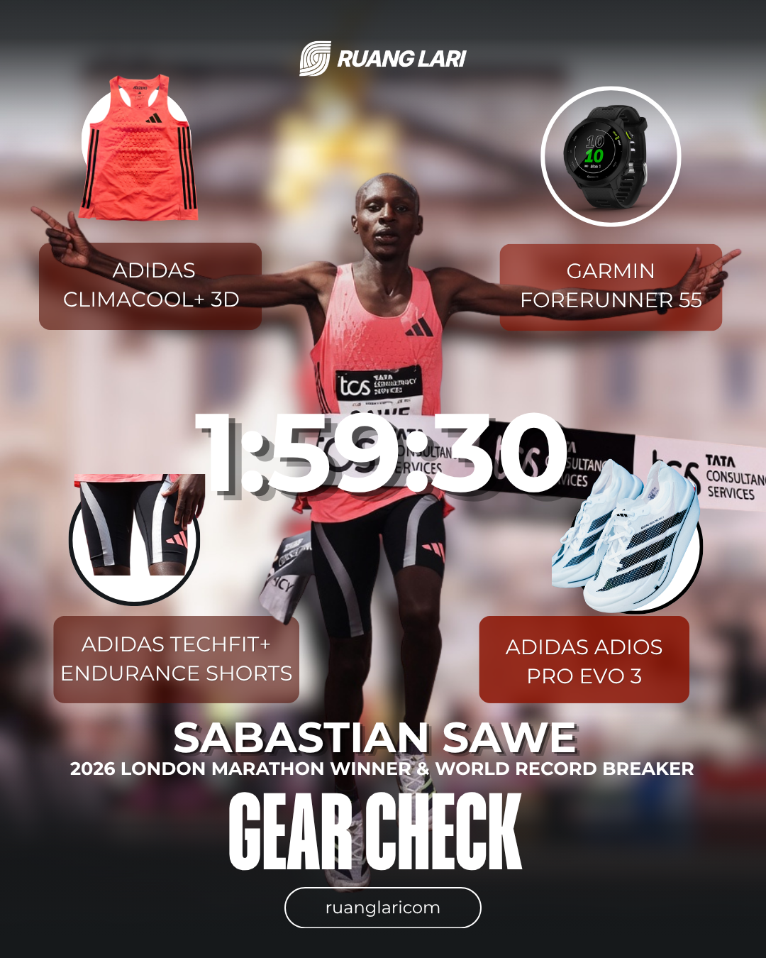 World Record Gear: Sabastian Sawe x Adidas & Garmin
